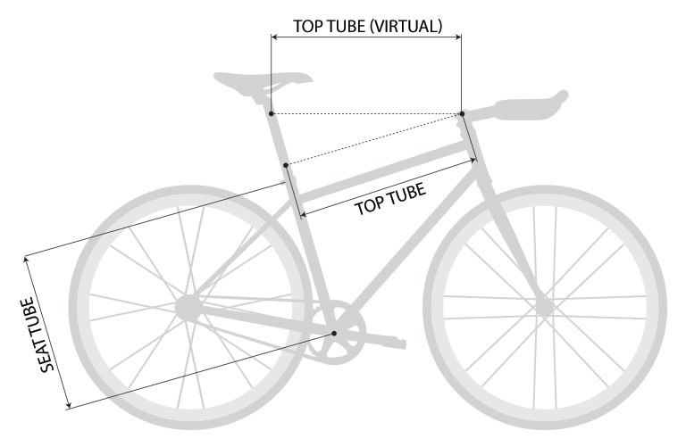 Rei Bike Size Chart