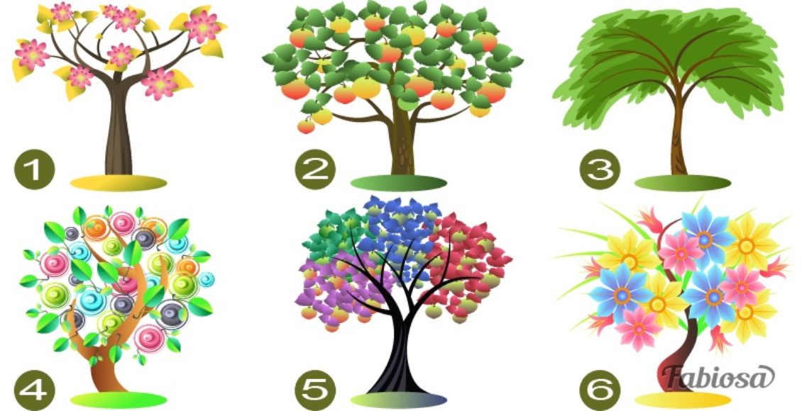 Tree Personality Test